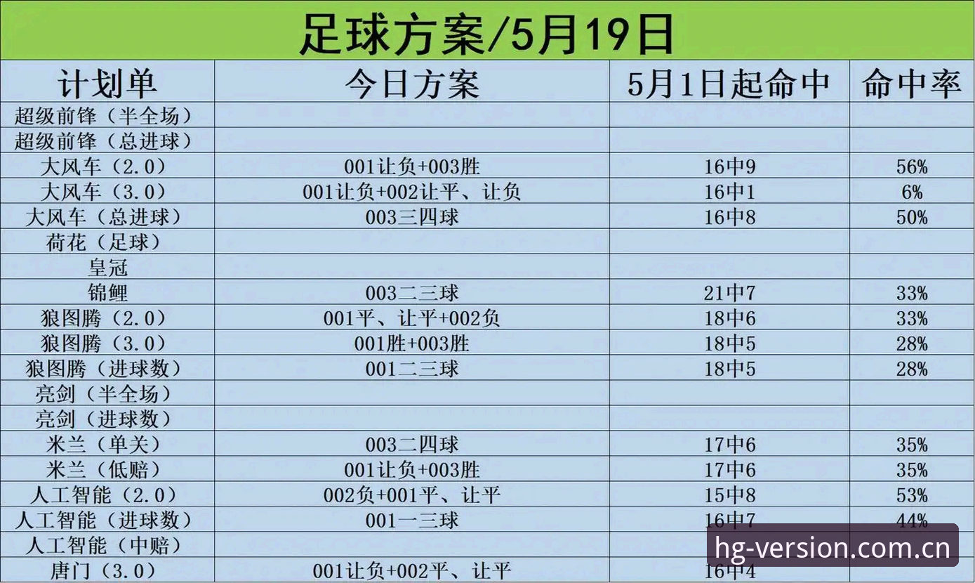 为什么你的“中国区皇冠体彩官网最新版本APP安装失败”，问题可能根本不在手机？