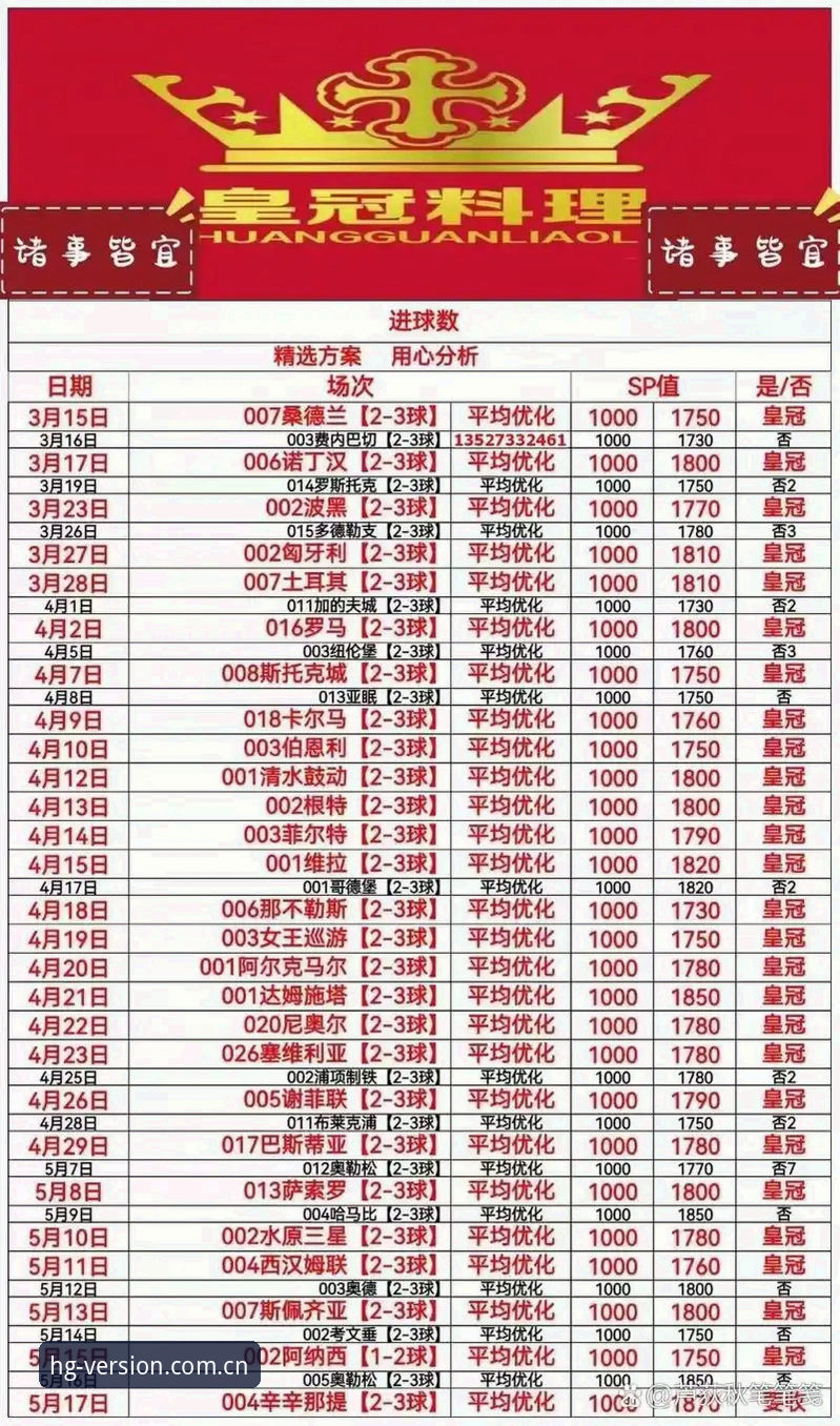 皇冠体彩官方版中国区APP完整使用指南：从注册到数据追踪的四个关键节点