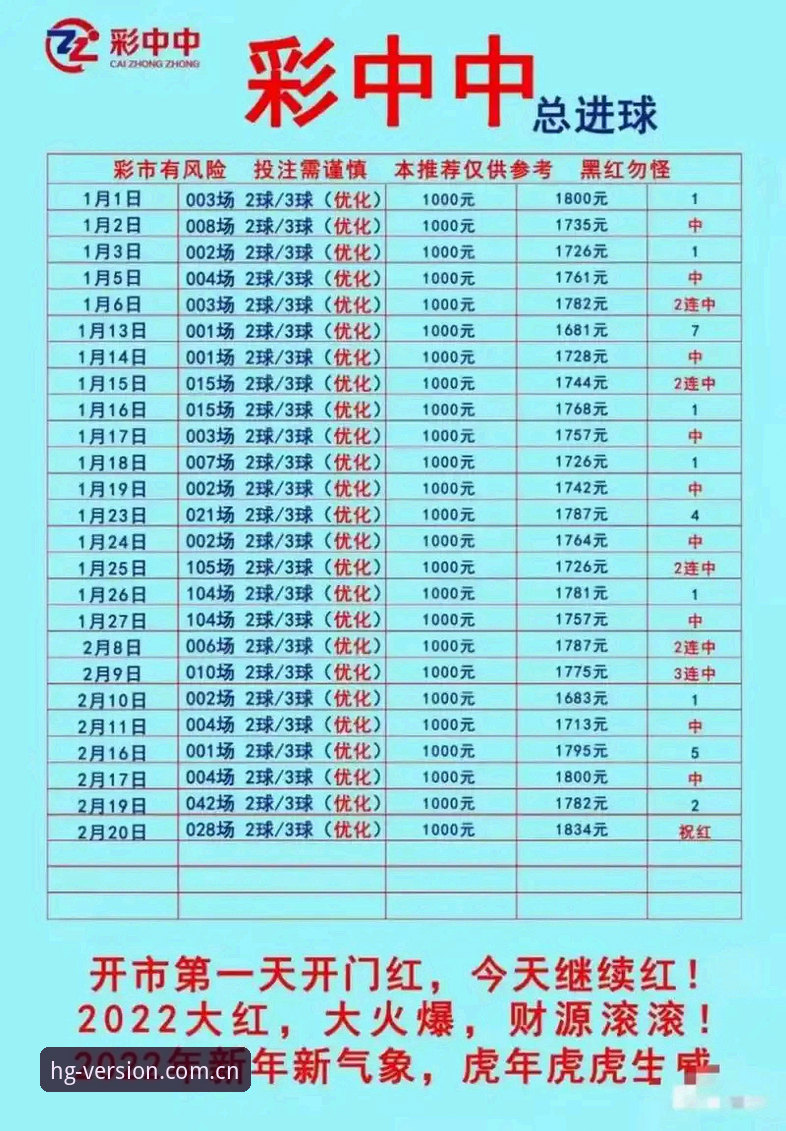 皇冠体彩官方版最新动态：中国区APP全面焕新，实测v3.2.1版本体验报告